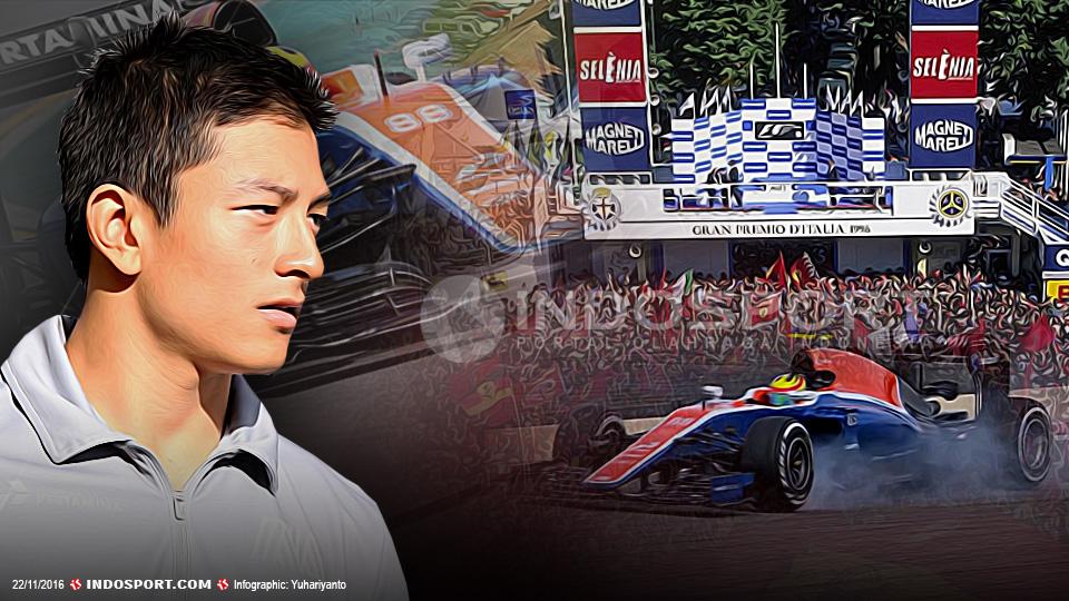Rio Haryanto - INDOSPORT